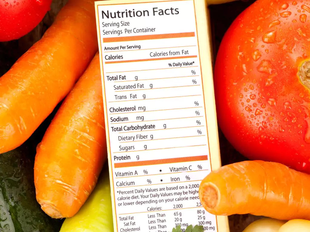 Nutrition Food Science