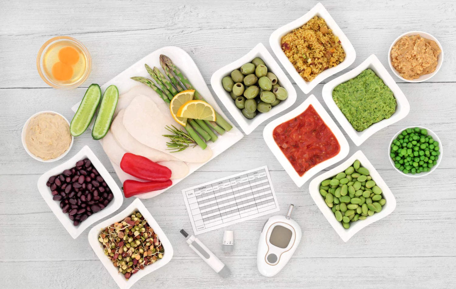 Lab For Food Testing