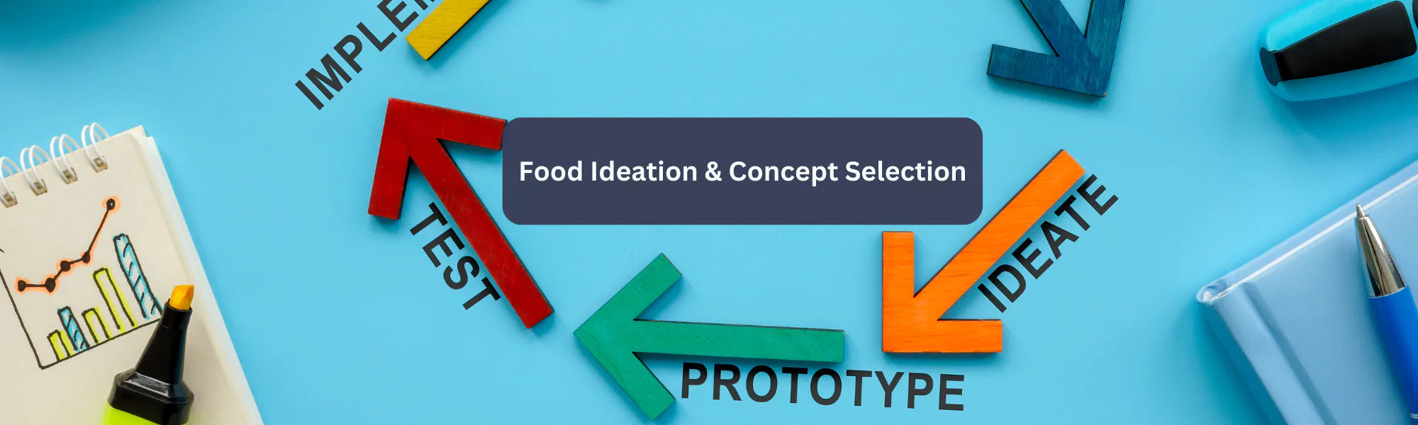 Food Ideation Services